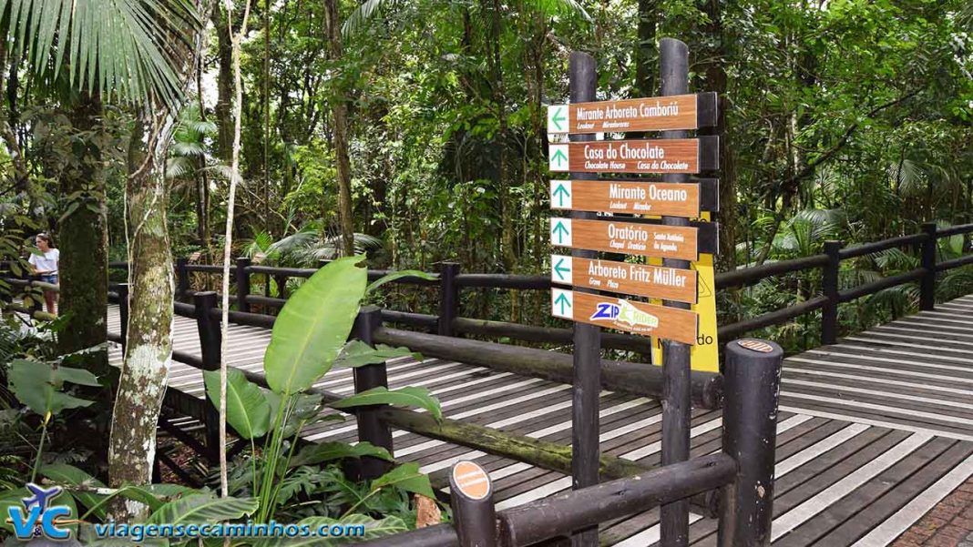 Parque Unipraias Bondinhos De Balne Rio Cambori Viagens E Caminhos