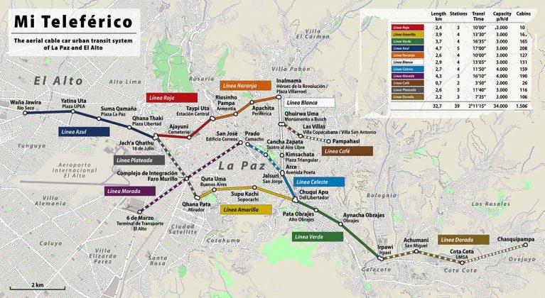 Maior Rede De Telef Ricos Do Mundo La Paz Viagens E Caminhos